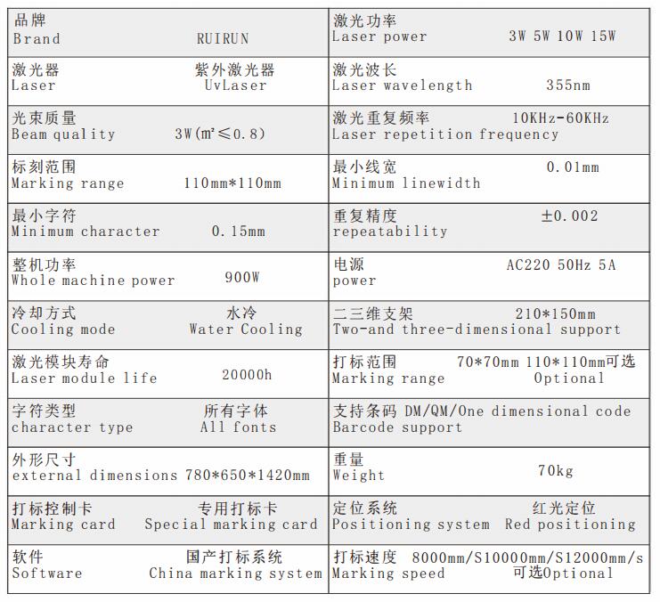 静态光纤激光喷码机